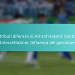 featured-image-contributi-difensivi-di-achraf-hakimi-contrasti-intercettazioni-influenza-del-giocatore