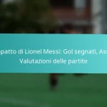 featured-image-limpatto-di-lionel-messi-gol-segnati-assist-valutazioni-delle-partite